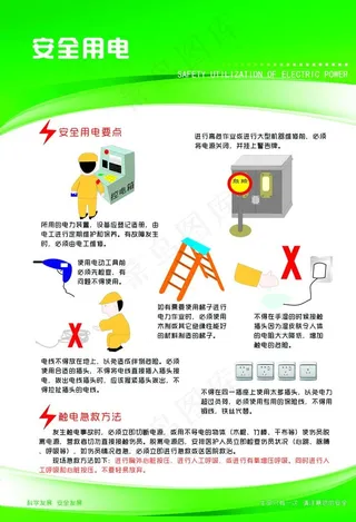 安全用电图片