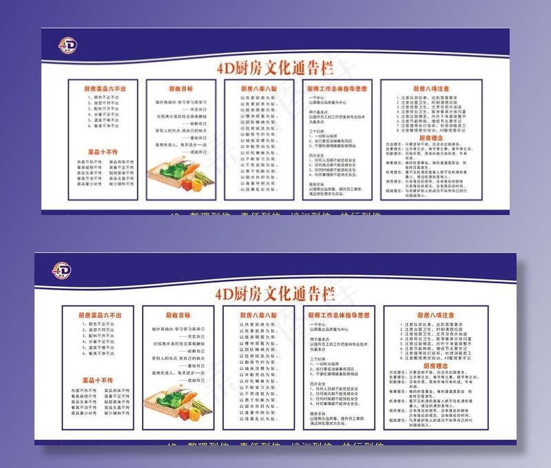 4D厨房文化通告栏图片cdr矢量模版下载