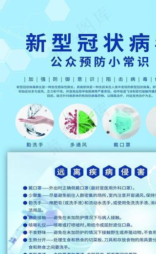预防新型冠状病毒 肺炎图片