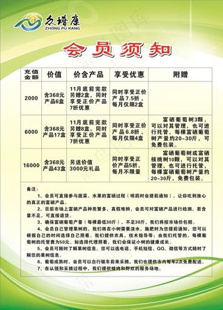 会员须知图片