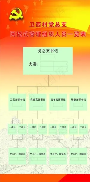 卫西村党总支网格式管图片