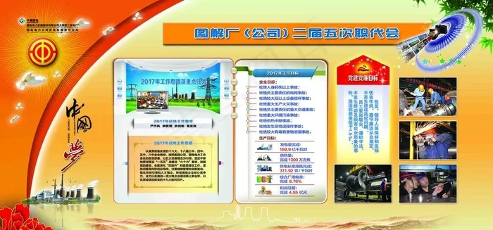 职代会展板图片(7716X3841(DPI:82))psd模版下载