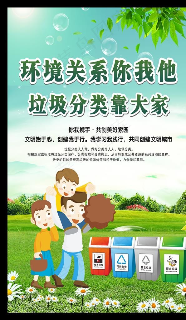 环境关系你我他 垃圾分类靠大家图片(300X450)cdr矢量模版下载