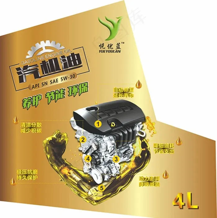 润滑油瓶贴图片瓶身贴cdr矢量模版下载