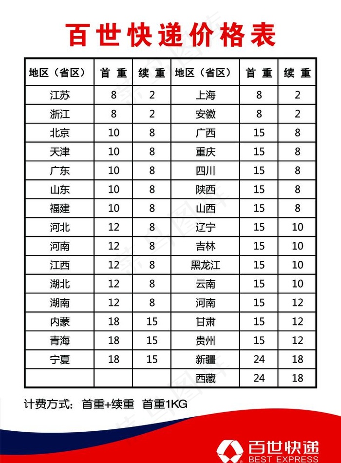 百世快递价格表图片psd模版下载