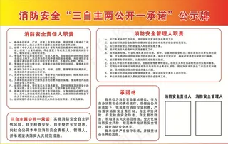 消防安全三自主两公开一承诺图片