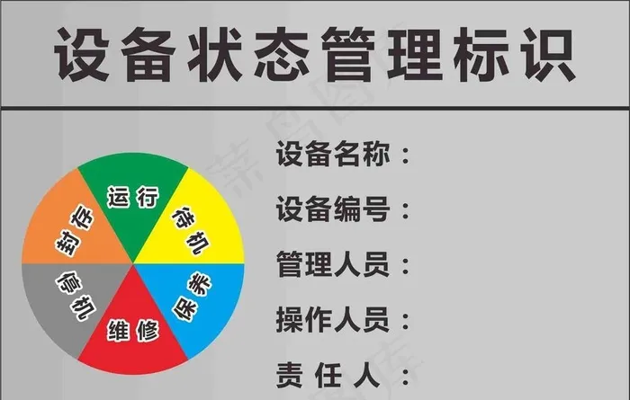 设备状态管理标识图片cdr矢量模版下载