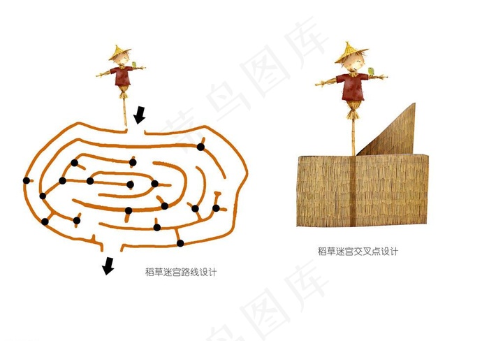 稻草人图片psd模版下载