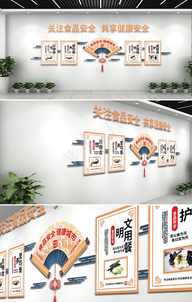 食品安全文化墙图片