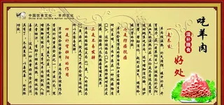 吃羊肉的好处图片