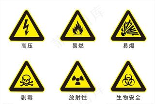 化学品危险标识图片