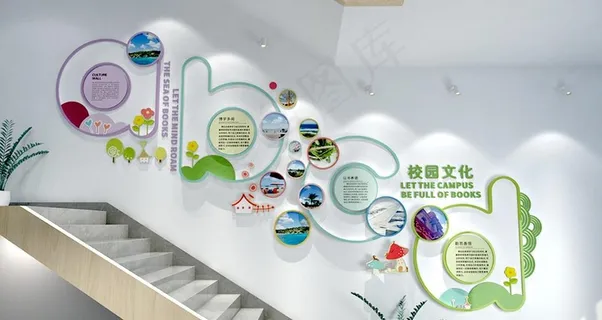 幼儿园楼梯文化墙图片 幼儿园楼梯文化墙图片