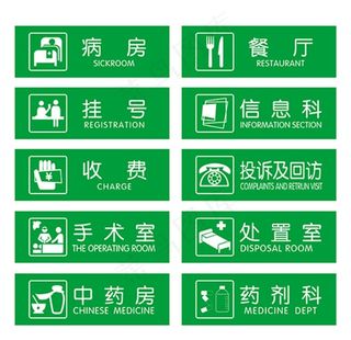 医院各科室矢量标志标识图片