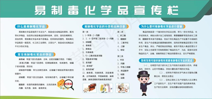 易制毒化学品图片cdr矢量模版下载