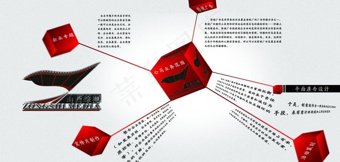传媒公司展示牌图片