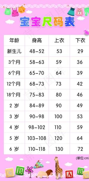 儿童宝宝尺码表图片
