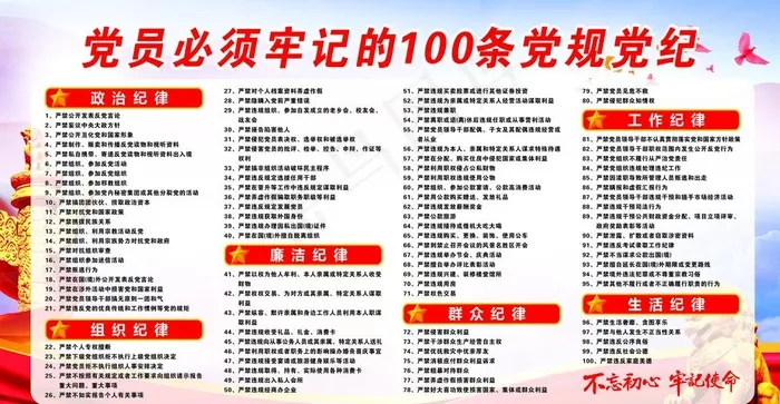 100条党规党纪图片(210X297)cdr矢量模版下载