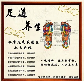 足道养生展板图片