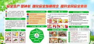 安全生产月图片