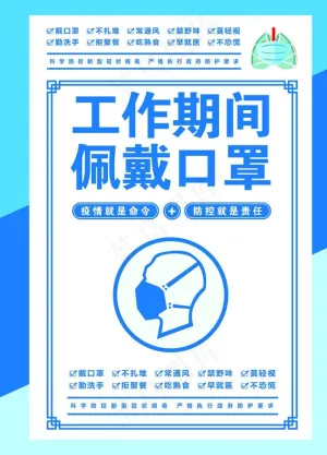 佩戴口罩图片