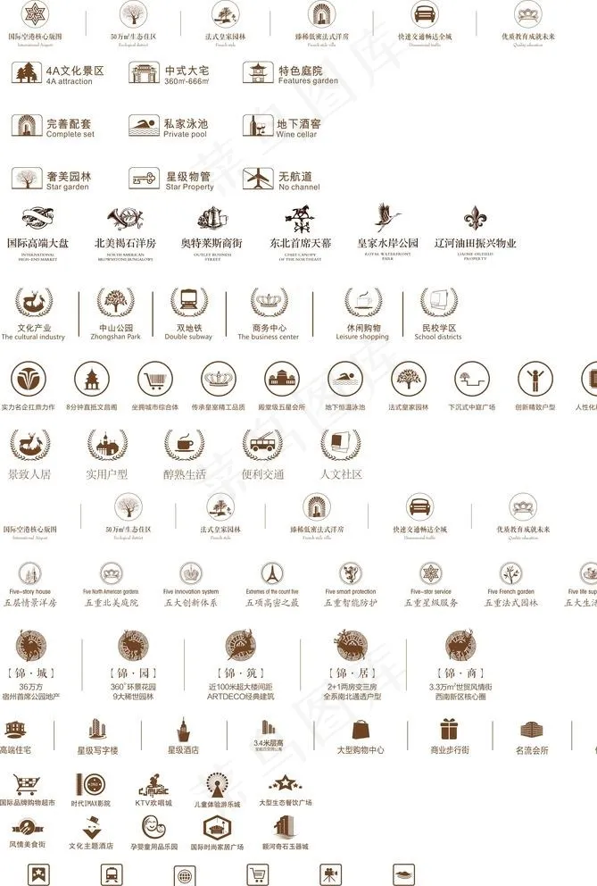 地产icon图片