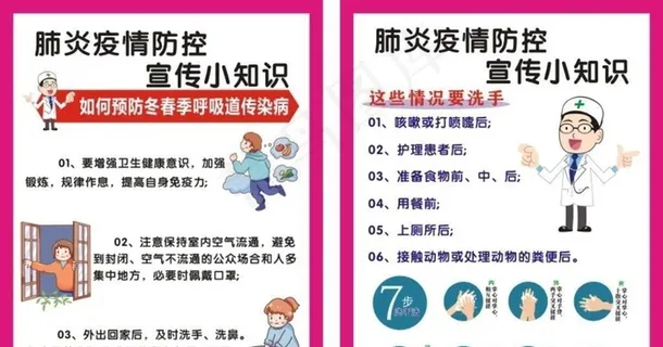 新冠肺炎 知识宣传海报图片