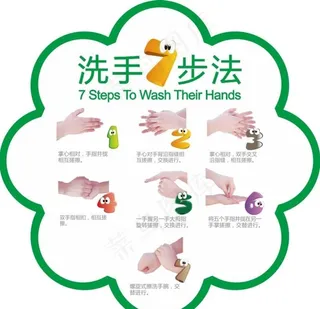 7步洗手法图片