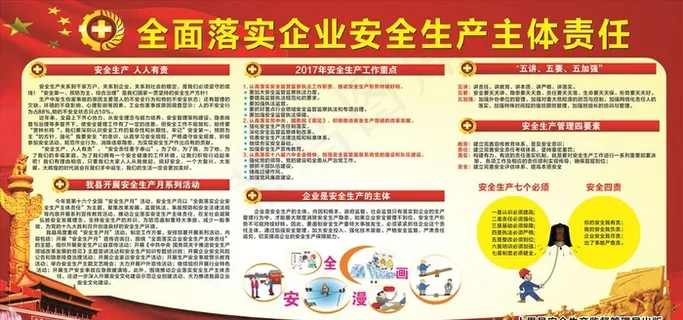 2017安全生产月展板图片