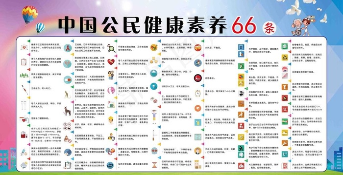 中国公民健康素养66条图片(6815X3709(DPI:60))psd模版下载