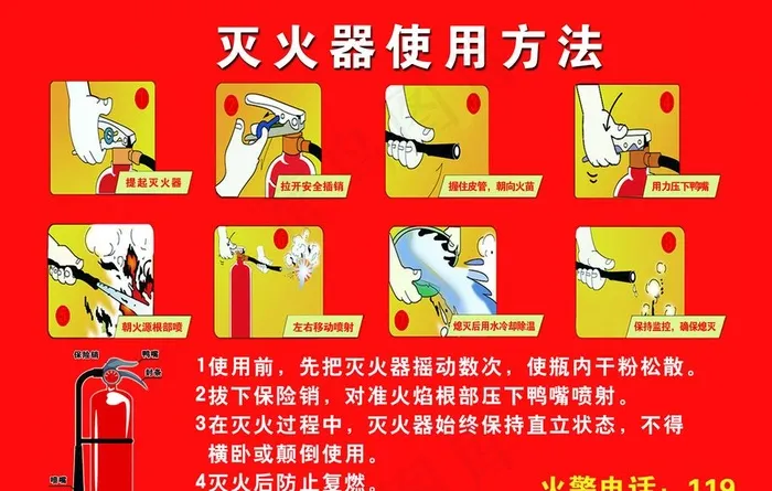 灭火器使用方法图片psd模版下载