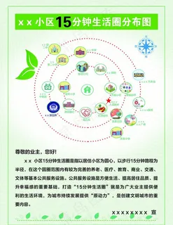 十五分钟生活圈图片 十五分钟生活圈图片