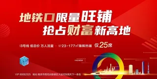 商铺地产主画面图片