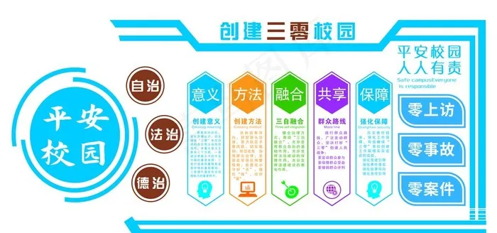 三零校园图片(8504X4252(DPI:90))psd模版下载