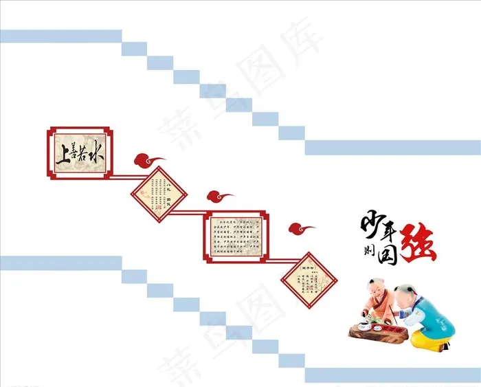 楼梯墙面文化墙图片(13780X11520(DPI:100))psd模版下载