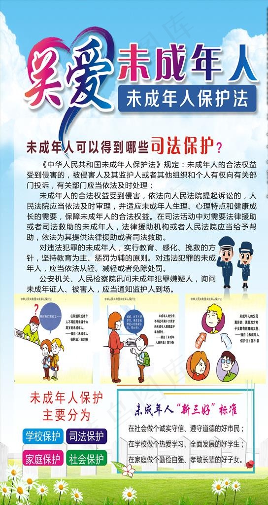 未成年人保护法制度牌图片(770X1370)cdr矢量模版下载