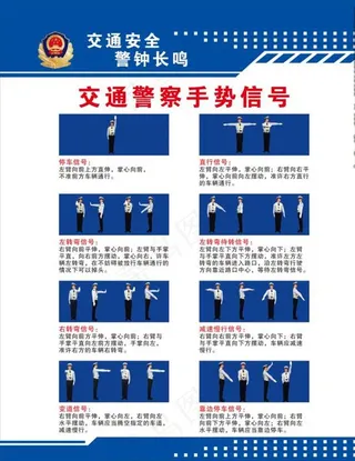 交通警察手势信号图片