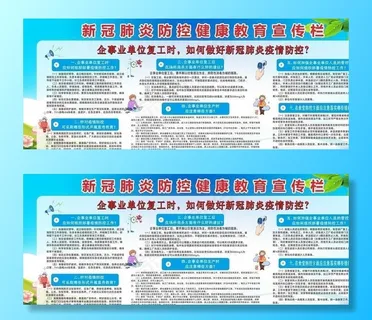 企业复工 新冠肺炎防控健康教育图片