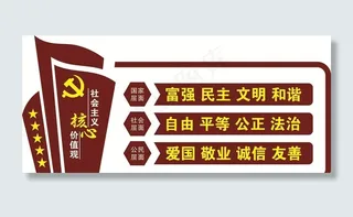 *核心价值观文化墙图片