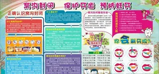 窝沟封闭展板图片