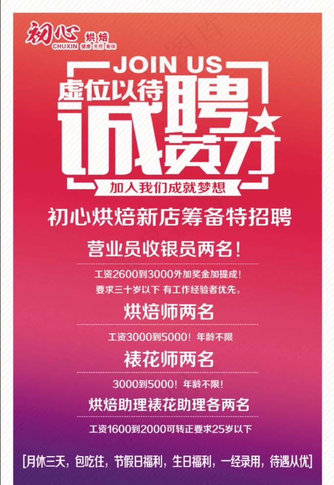 招聘图片(3543X5906(DPI:150))psd模版下载