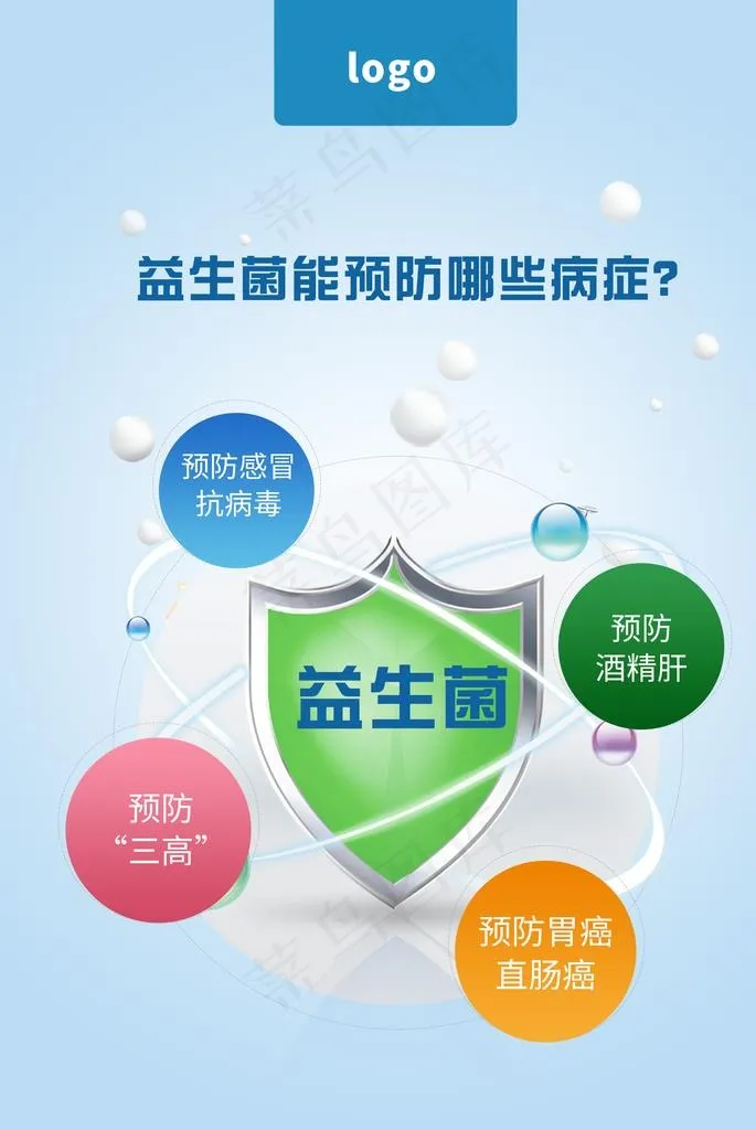 益生菌图片psd模版下载