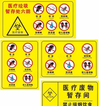 医疗废物六防图片