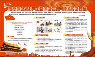 保密宣传月图片