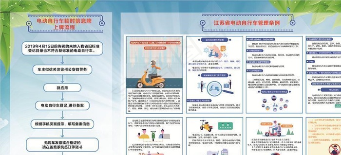 电动车上牌流程及注意事项图片ai矢量模版下载