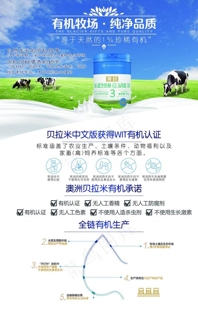 奶粉海报图片(2205X3307(DPI:400))psd模版下载