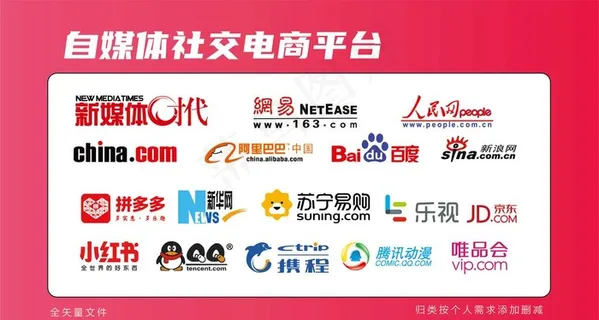 社交软件logo图片