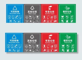 垃圾分类标识图片