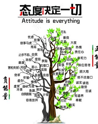 正能量 负能量 能量树图片