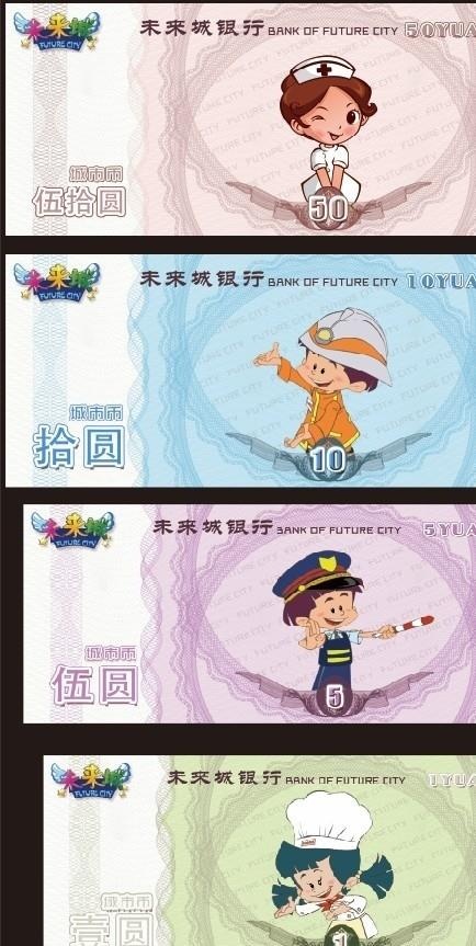 未来币图片