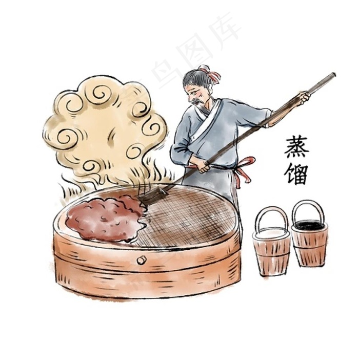 酱香酒工艺素材图片
